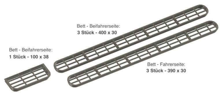 Lüftungsgitter Bett Knaus Vansation